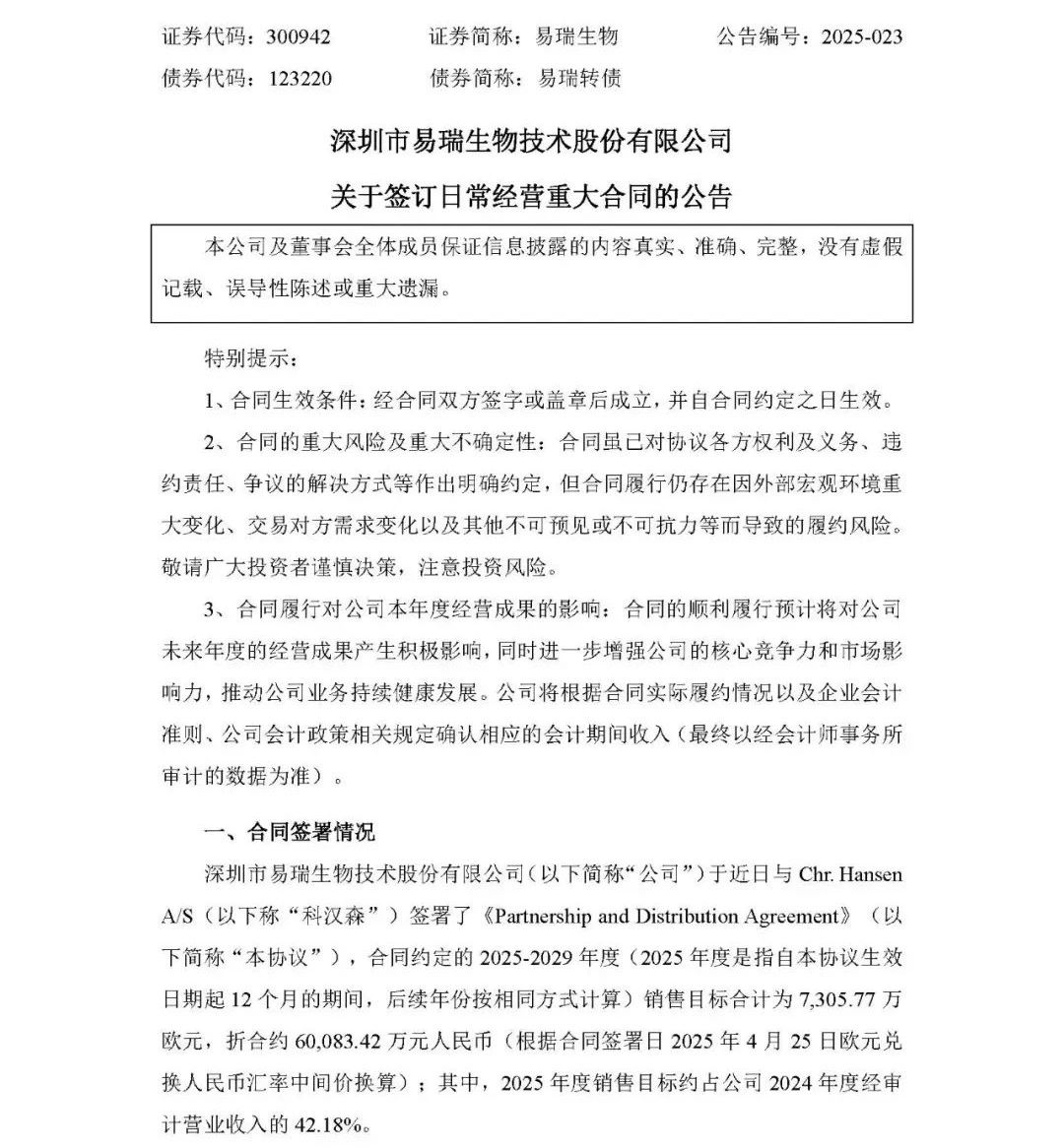 上市细分诊断龙头，签了6亿元大单!